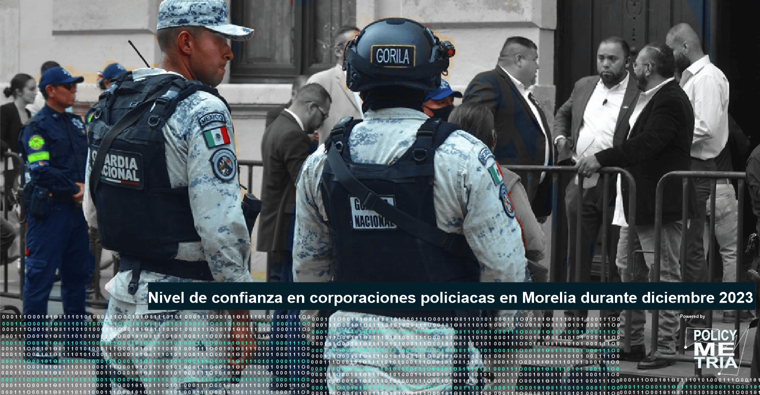 Percepción de confianza en corporaciones policiacas en Morelia durante Enero 2023