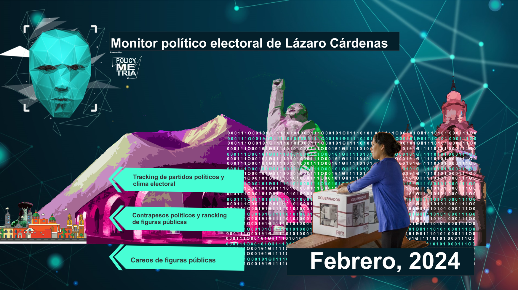 Monitor Político electoral de Lázaro Cárdenas, febrero 2024